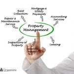 Which Real Estate Investors Need a Property Management Company?